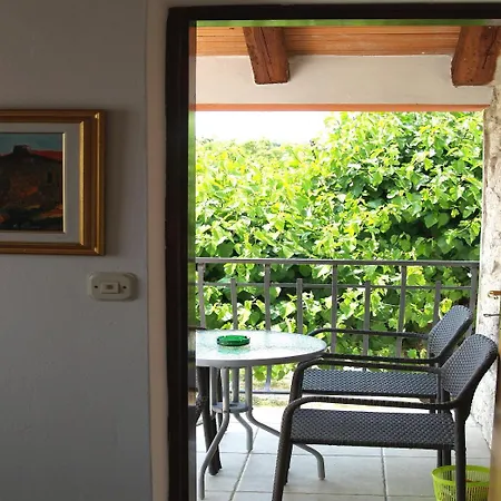 Vila House Matohanci